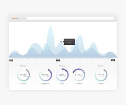 Technische documentatie